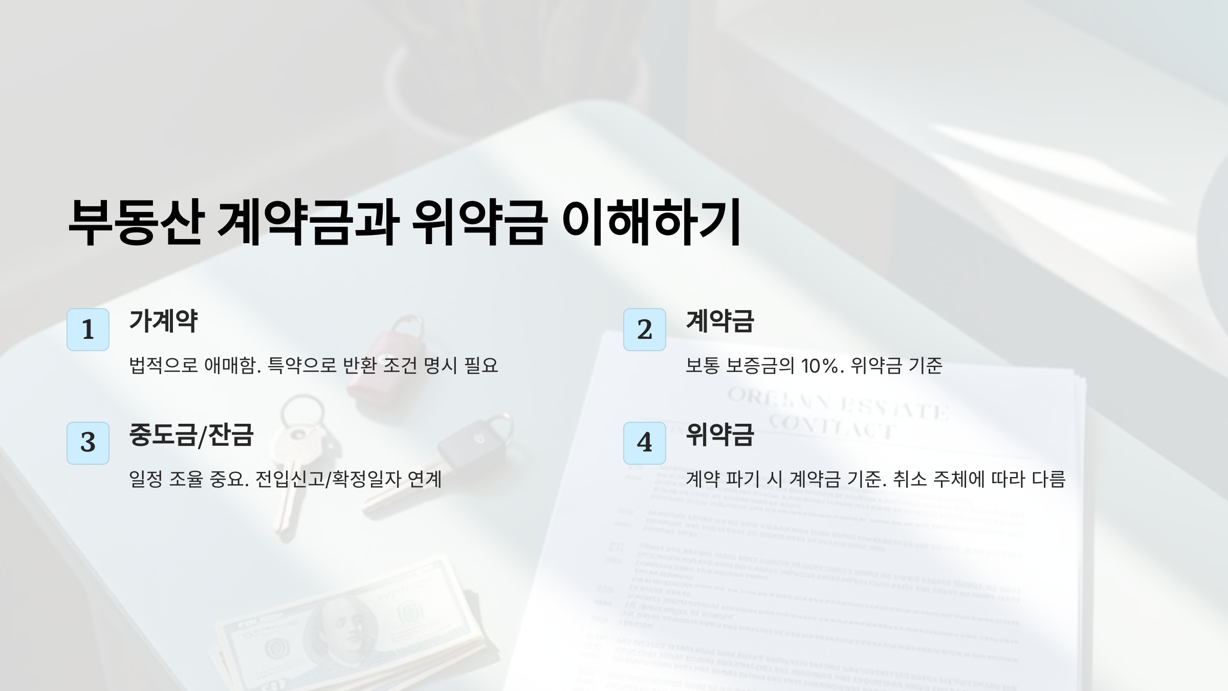 가계약부터 잔금까지 부동산 계약금&middot;위약금 제대로 알기