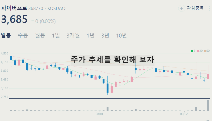 드론 UAM 관련주 대장주 테마주 수혜주 TOP7