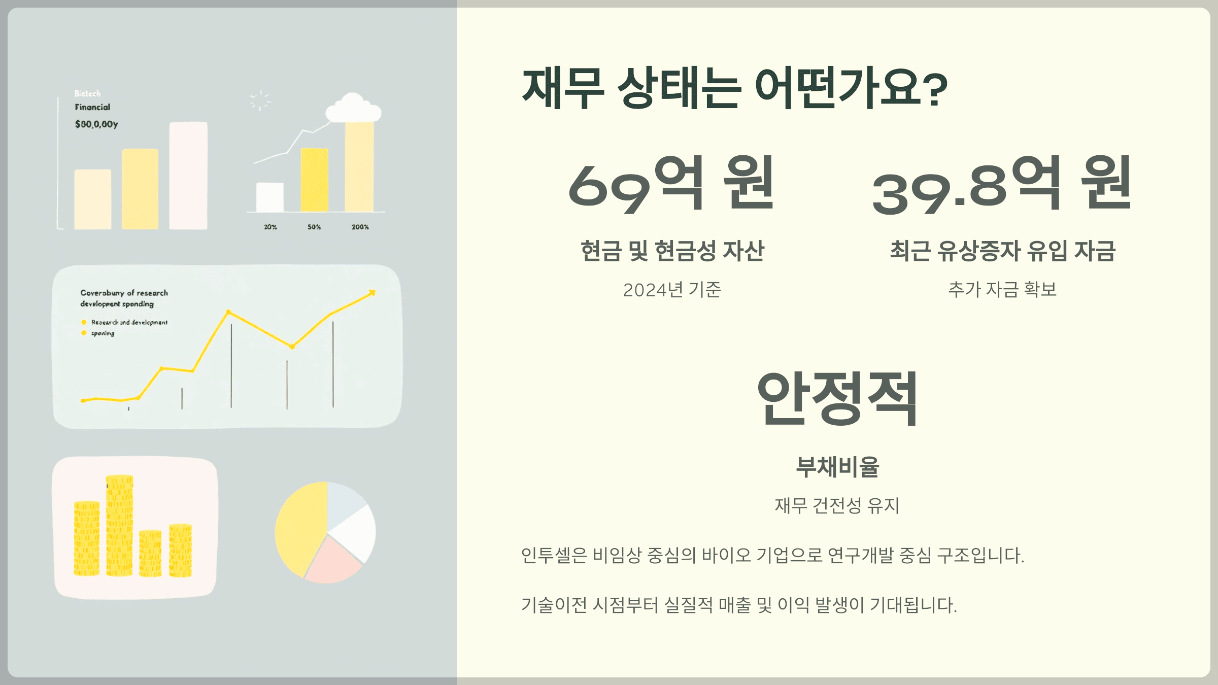재무 상태는 어떤가요?