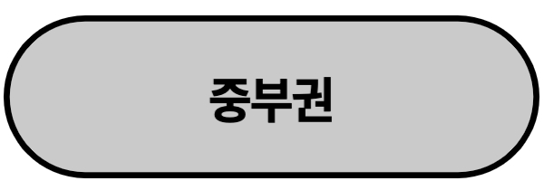 중부권 안내