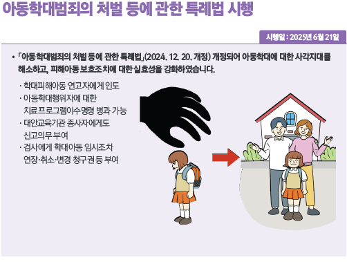 아동학대범죄