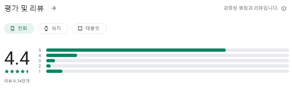 사이클링앱 평가