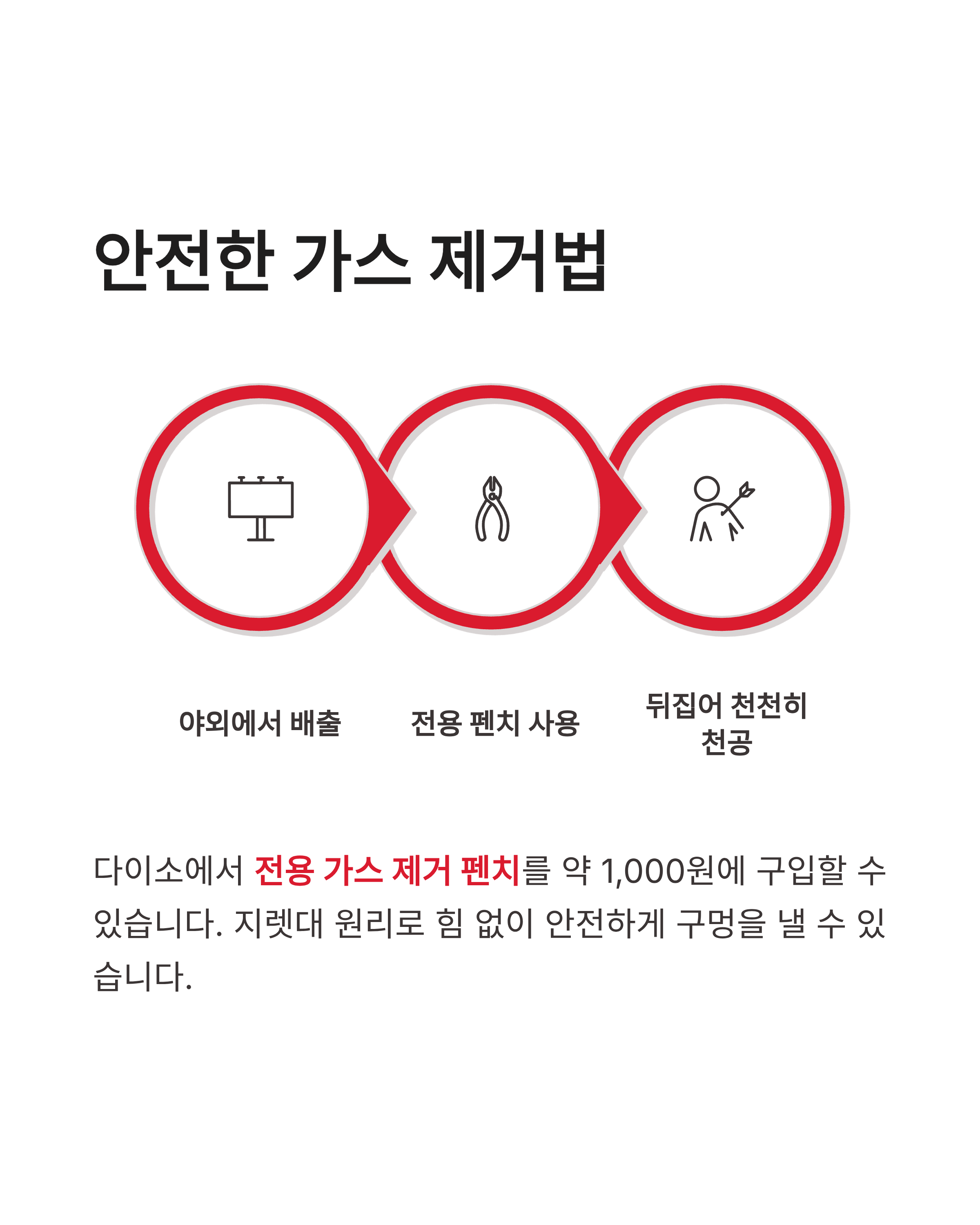 스프레이 캔, 부탄가스 구멍 뚫어야 할까? 올바른 분리배출 방법과 안전 주의사항 정리