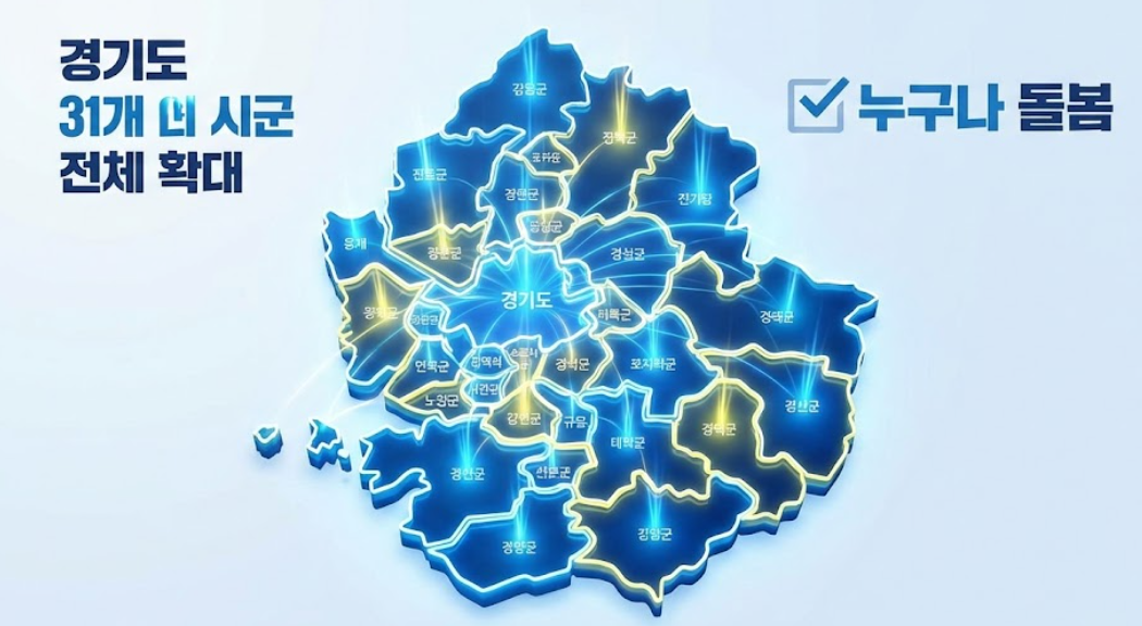 경기도 지도 위에 31개 시군 전체에 불이 켜지며 '전 지역 확대'