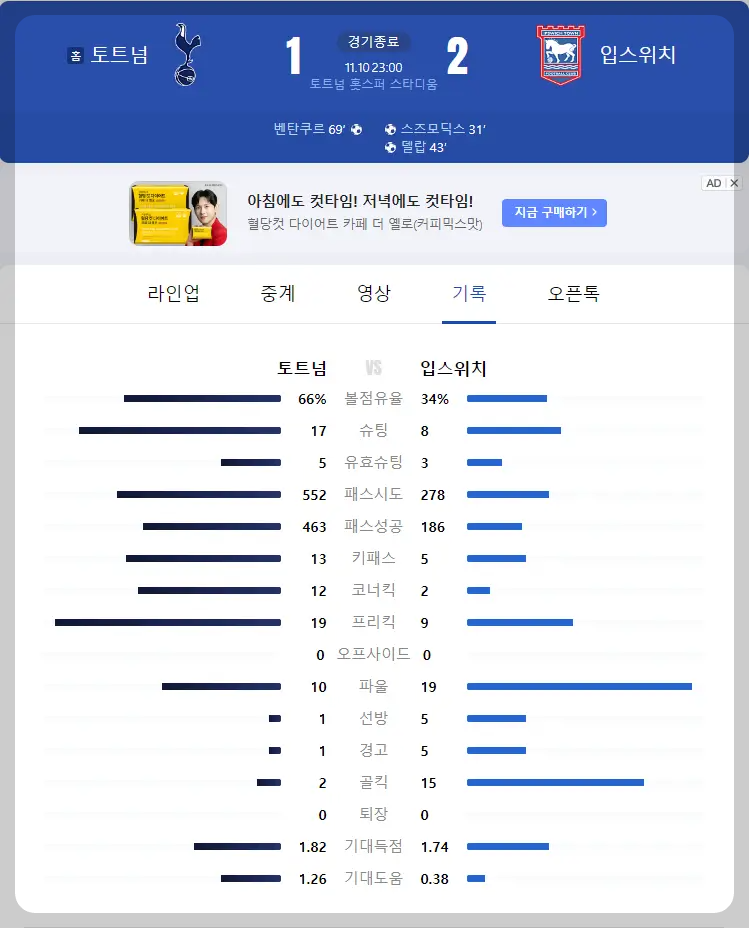 토트넘 입스위치