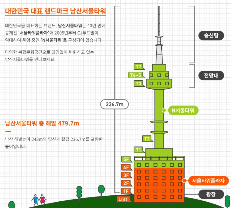 남산타워