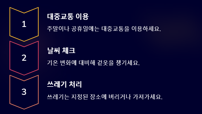 제주도 벚꽃 개화시기 2025