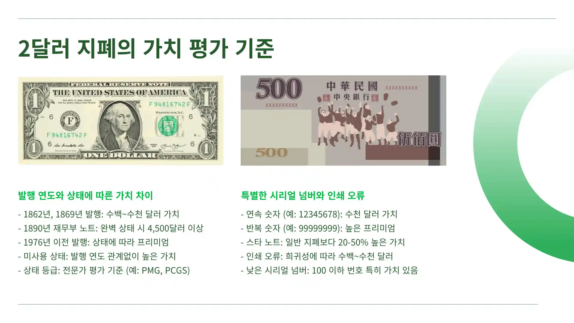 2달러 지폐 가격