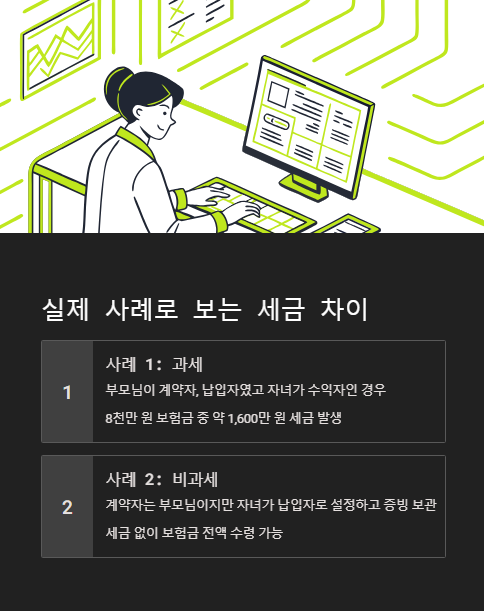 실제 사례로 보는 세금 차이