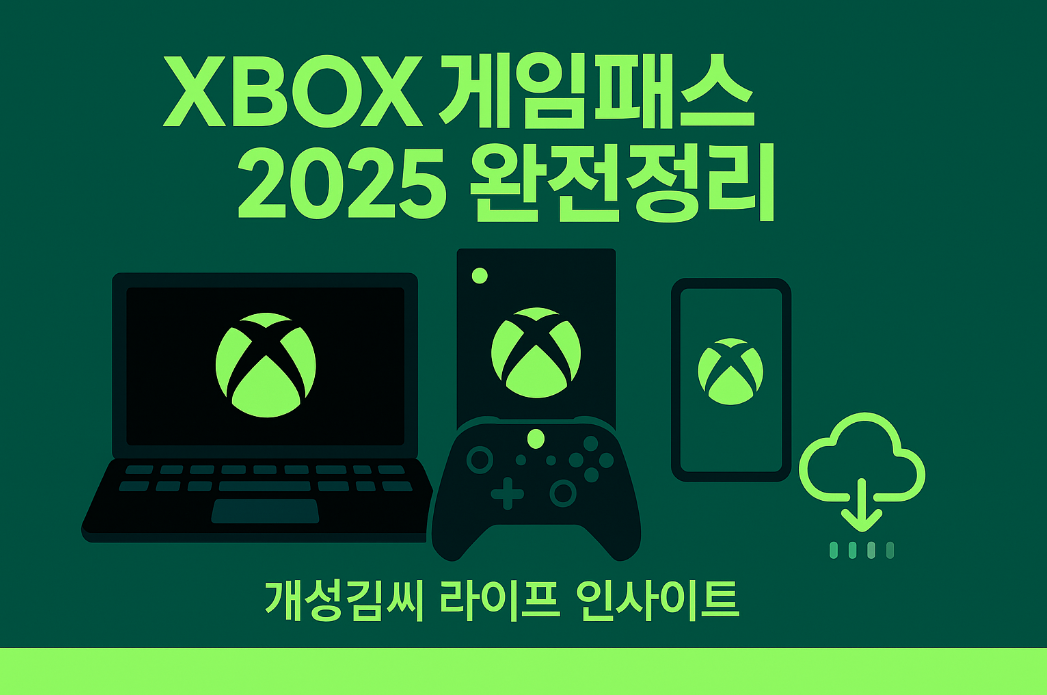 XBOX 게임패스,XBOX 게임패스 PC,XBOX 게임패스 얼티밋,게임 구독 서비스,클라우드 게임,EA Play,게임 추천