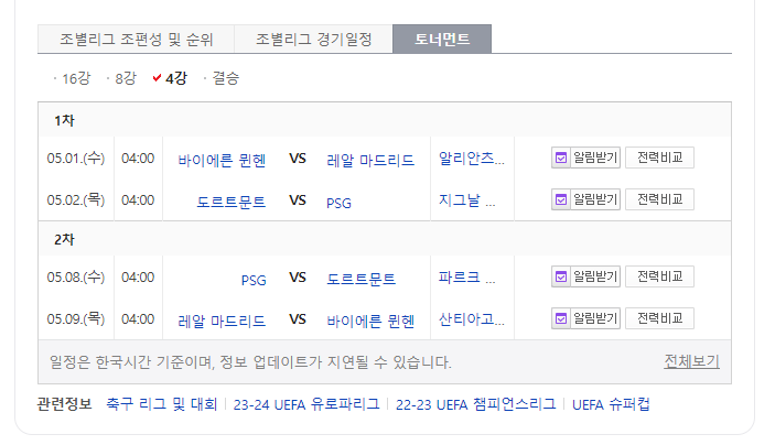 2024년 챔스 4강 일정 (한국시간 기준)