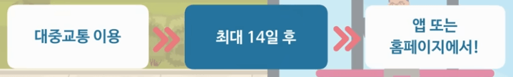 K-패스 카드이용방법