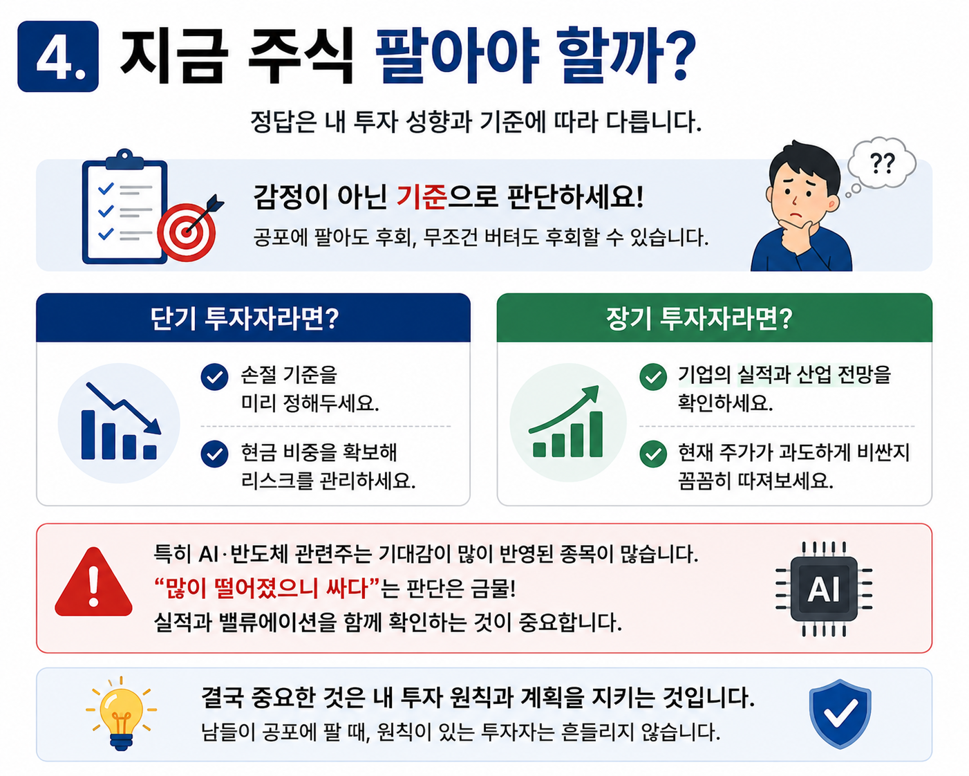 주식 폭락장에서 투자자가 확인해야 할 기준 설명 이미지