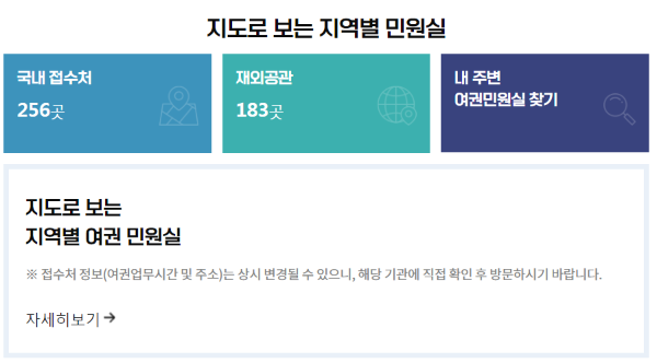 여권 발급처 찾기