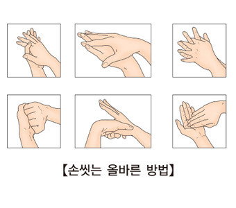 비누로 손을 20초 이상 꼼꼼히 씻기