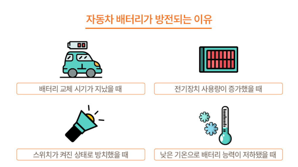 자동차 배터리 방전의 원인