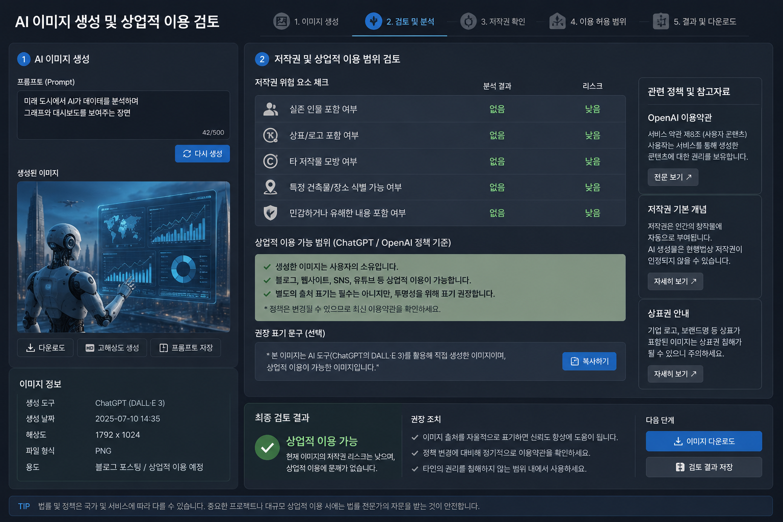 AI 이미지 생성 과정에서 저작권과 상업적 이용 범위를 검토하는 화면