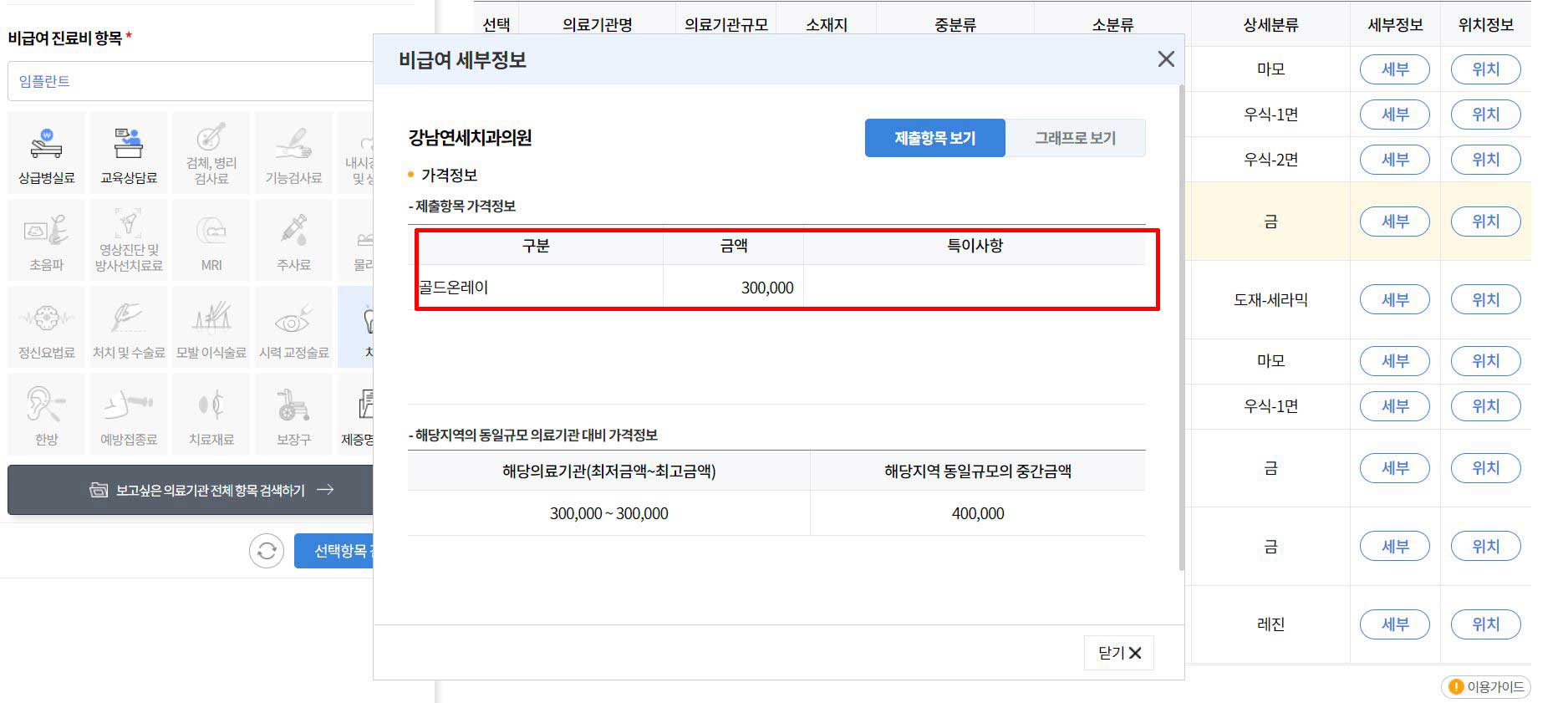 임플란트-가격-비교-하는-방법