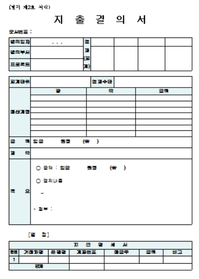 법인카드 관리 규정 양식