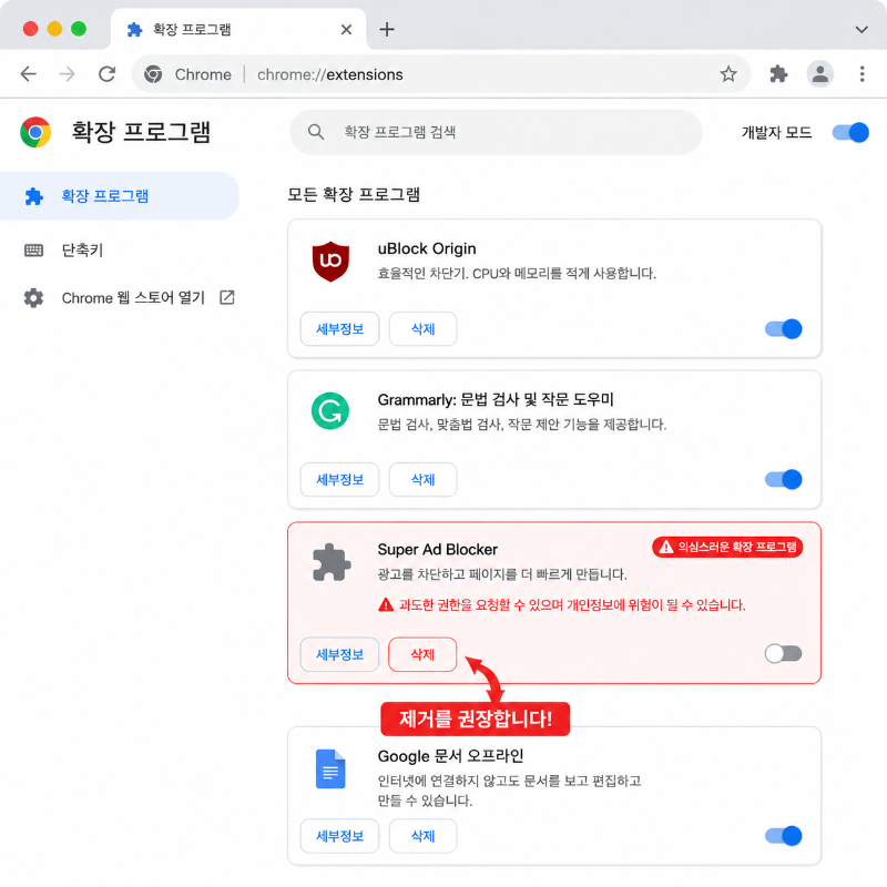 alt="크롬 확장 프로그램 관리 페이지에서 의심스러운 확장 프로그램을 제거하는 화면 예시"