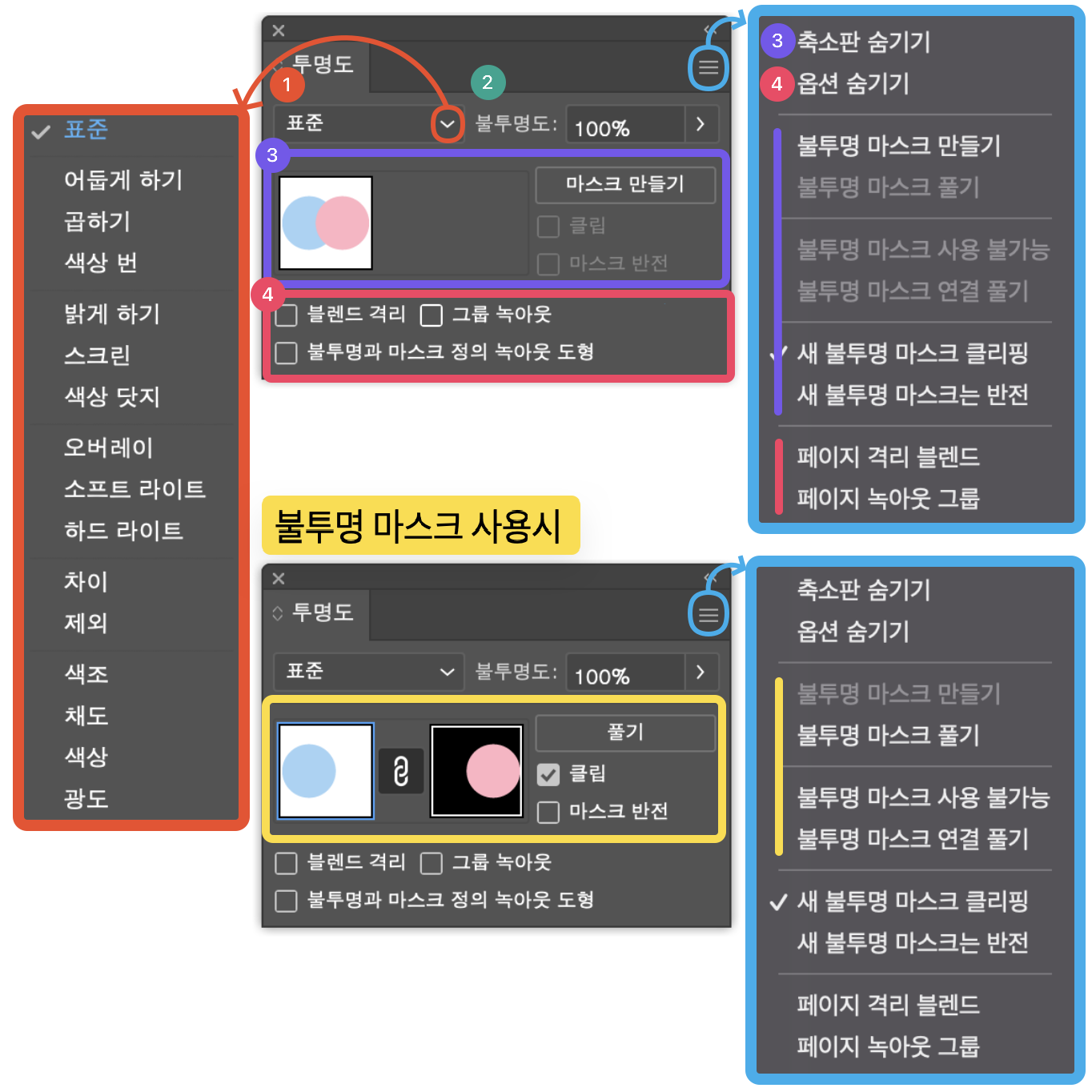 어도비 일러스트레이터 투명도 패널