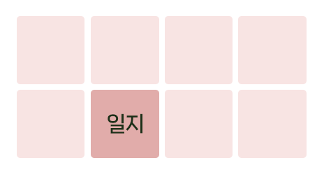 화개살_일지