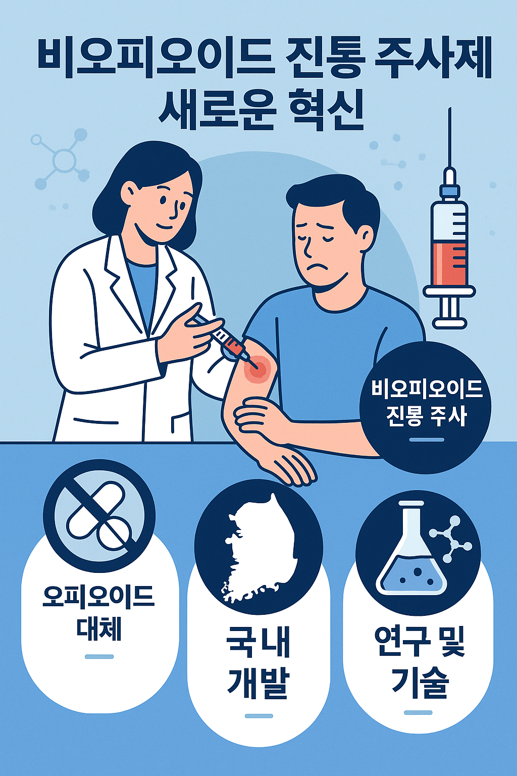 어나프라주