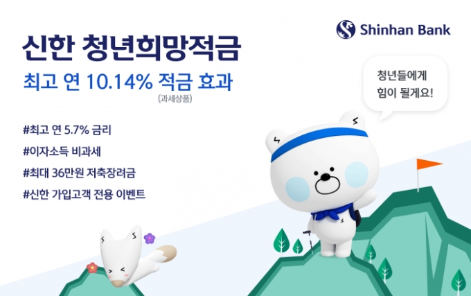 2022년 청년희망적금