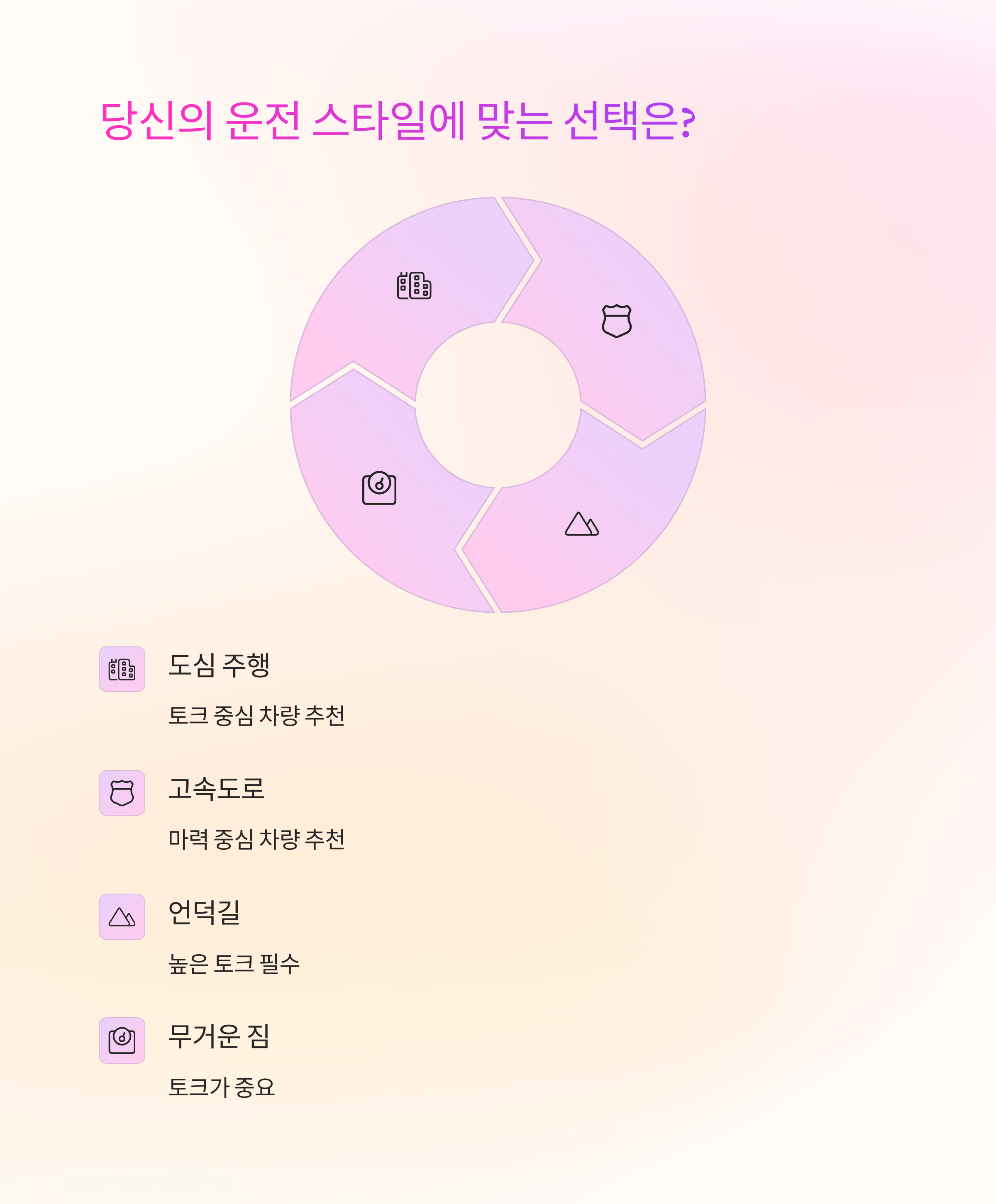 마력과 토크