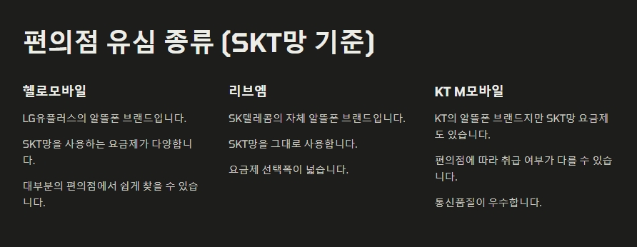 편의점 유심 종류 설명 SKT망의 경우