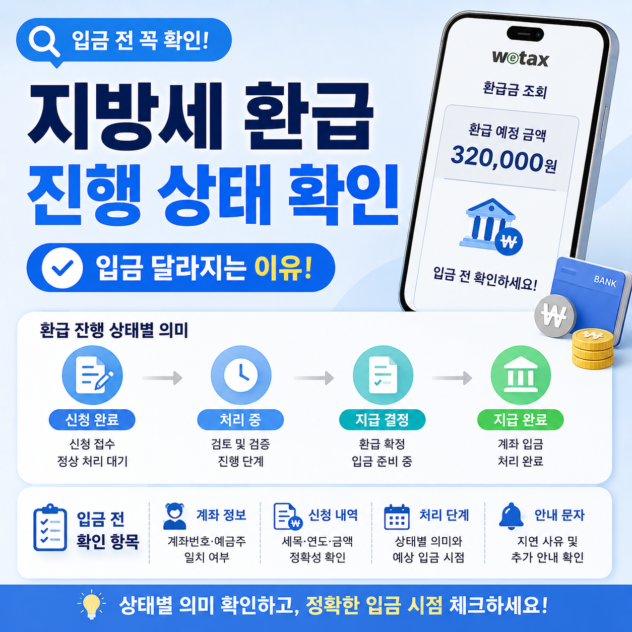 지방세 환급 신청 상태별 의미와 입금 전 확인 항목 안내