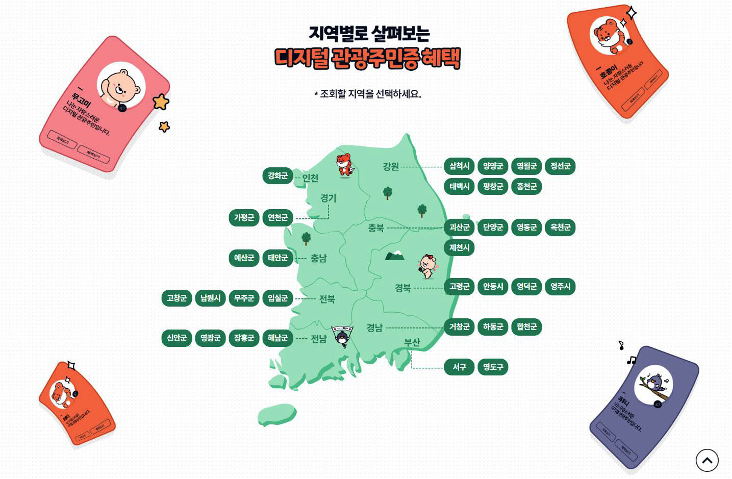 지역별 디지털 관광주민증 혜택(홈페이지)