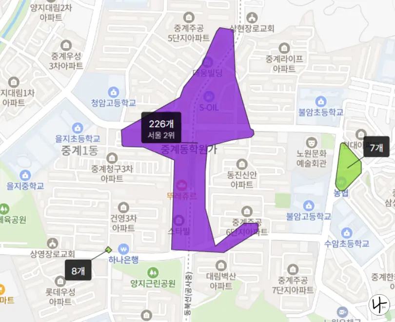 중계동-학원가