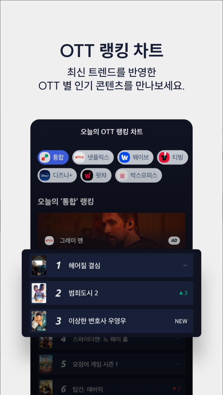 키노라이츠, 영화 드라마 보기 전 필수 앱, OTT 통합검색, 무료 온라인 동영상