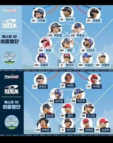 KBO-올스타전-취소표 