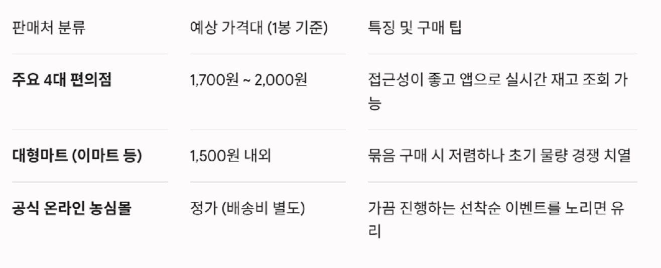 육포깡-가격