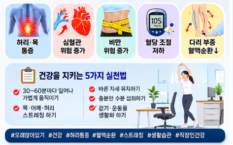 건강을 지키는 생활습관