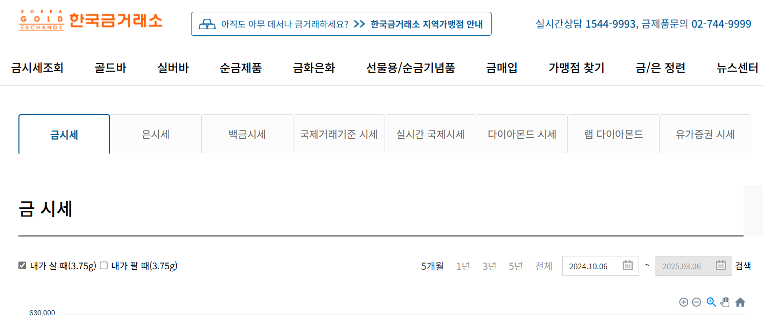 한국금거래소 홈페이지 바로가기