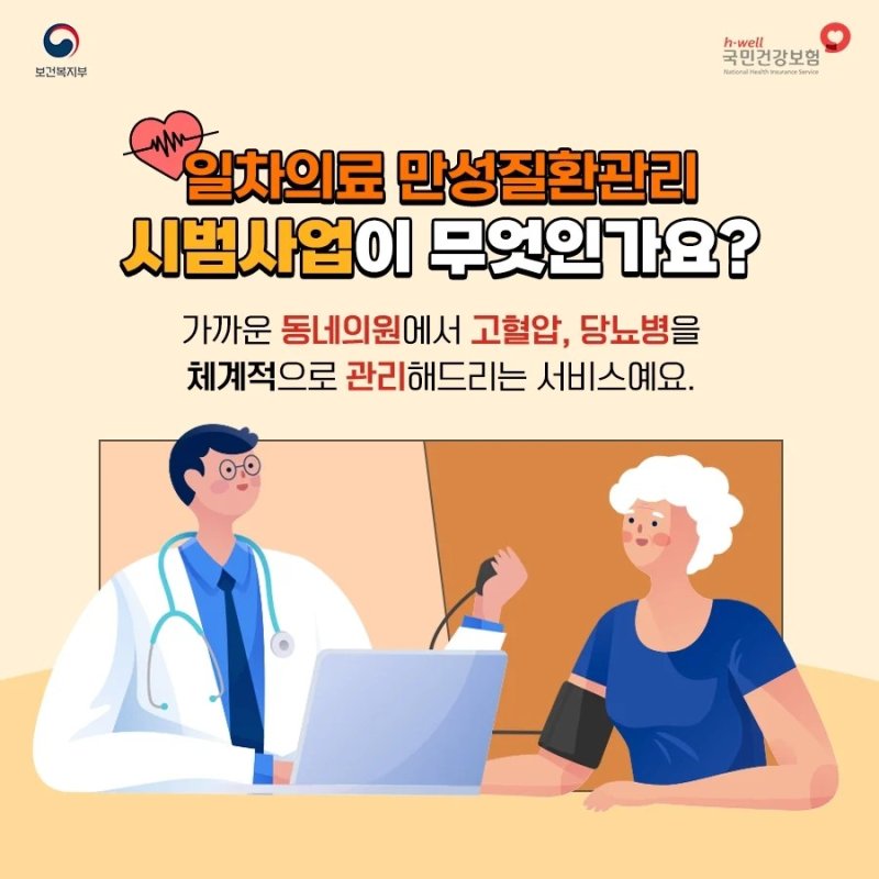 국민건강 보험