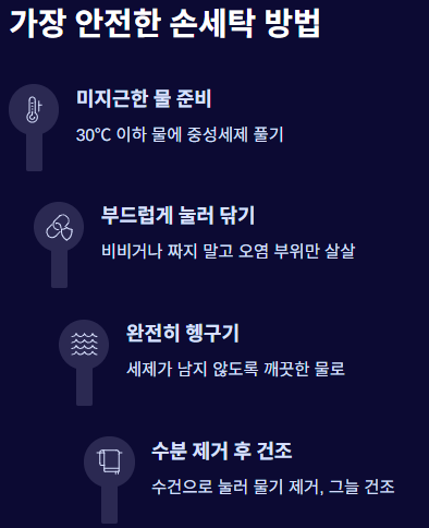 전기요 세탁 방법 완전정리