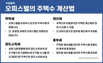 오피스텔 매매시 주의사항 부가세 양도세 주거용 세금 계약시 여의도 시세로 부동산 체크팁_9