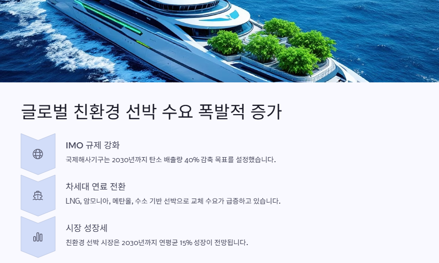 조선주 관련주 대장주 전망 및 투자전략