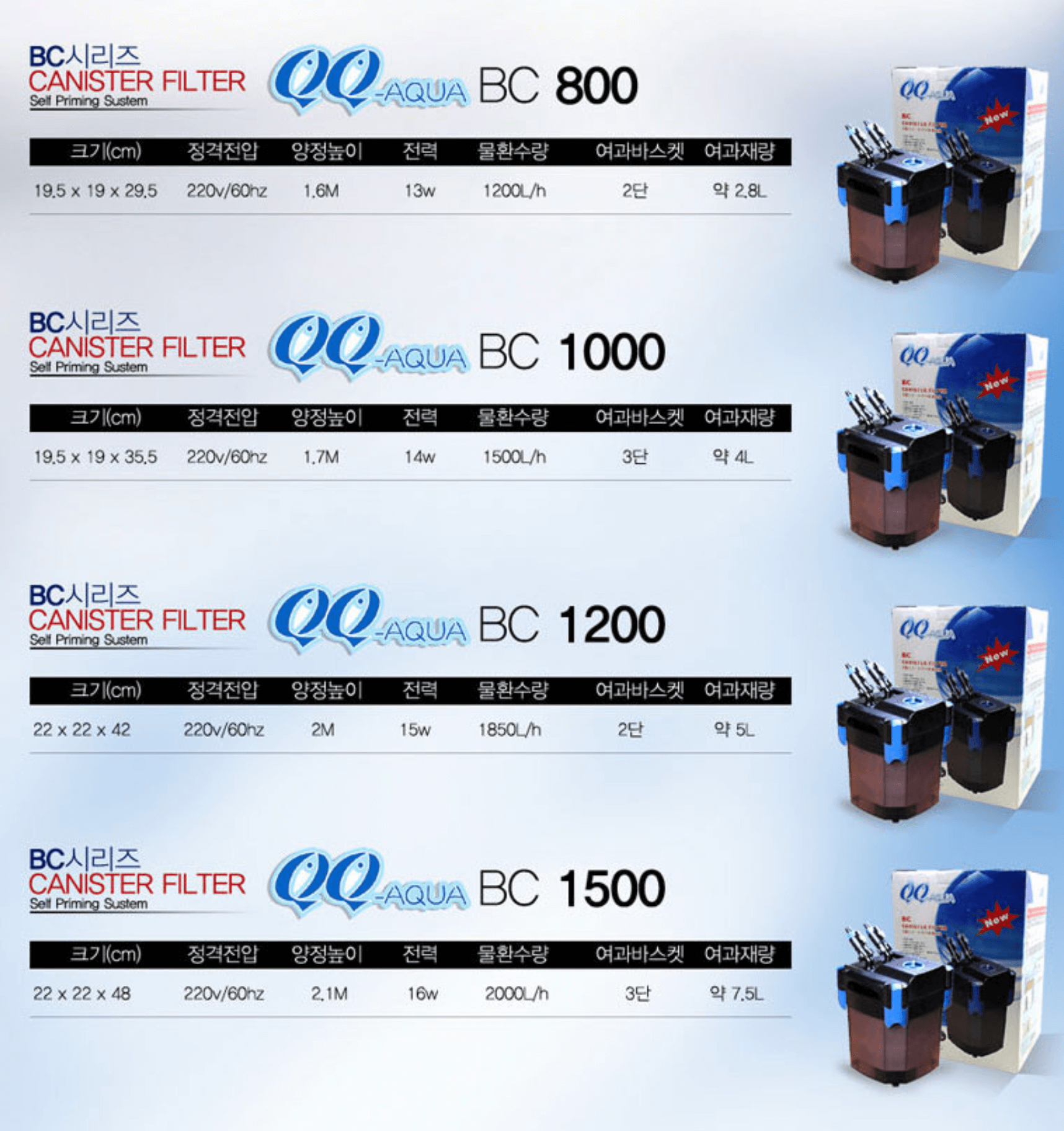 QQ1500