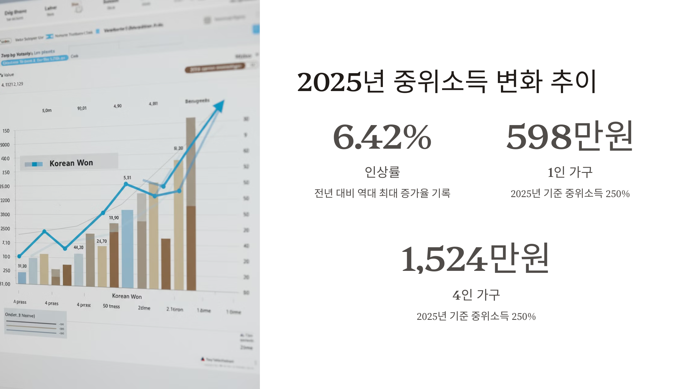 가구소득_중위_250
