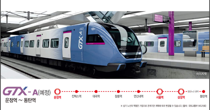 GTX A 노선