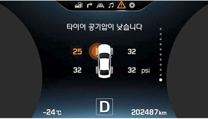 타이어 공기압