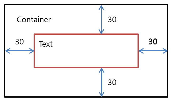 Container