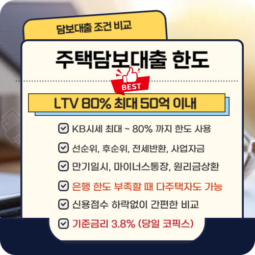 아파트 후순위 담보대출 금리