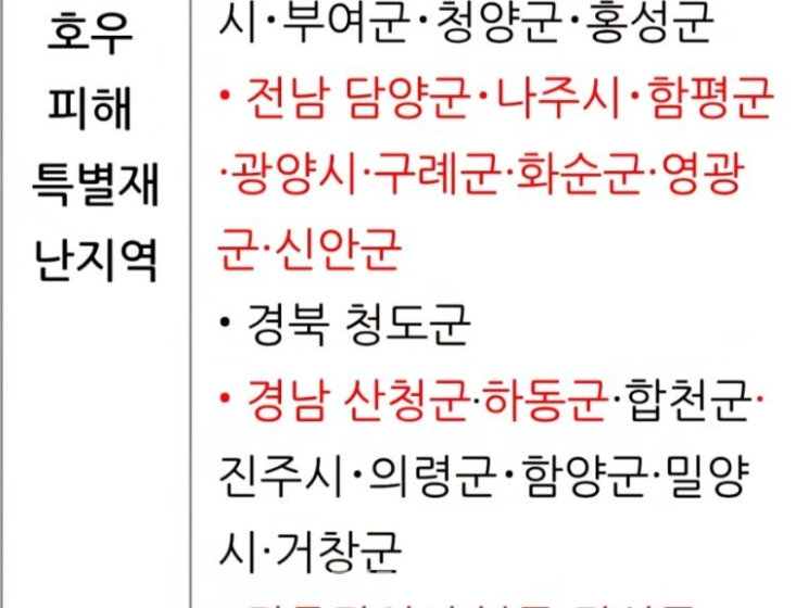 특별재난지역편 혜택과 참여지역