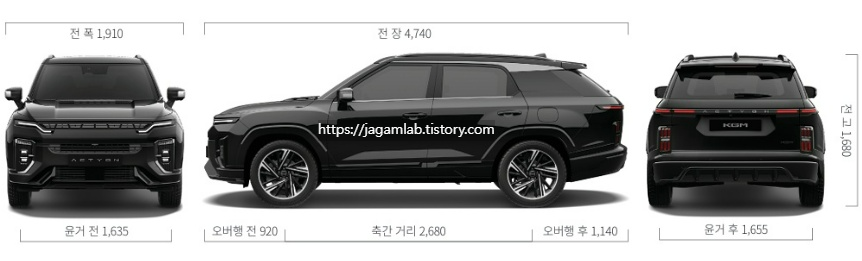 액티언 하이브리드 전장, 전폭, 전고, 축간거리 윤거 전후 제원